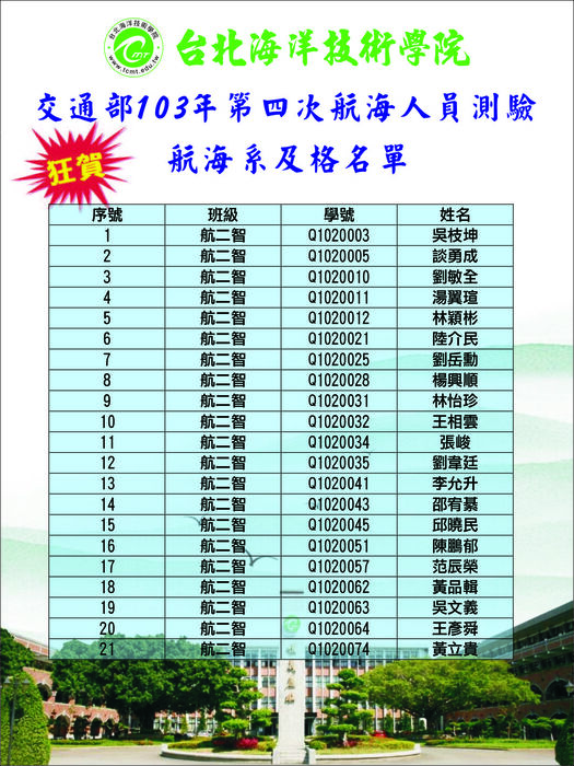 狂賀!! 102航二智通過航海人員特考名單圖片