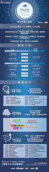 青創無限--第八屆AIESEC青年影響力論壇圖片